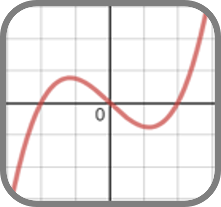 Desmos